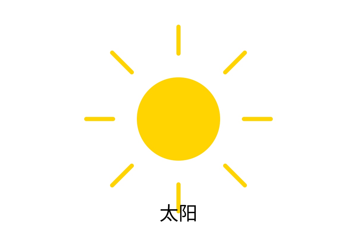 Diagram for Q5 (P1 Chinese)