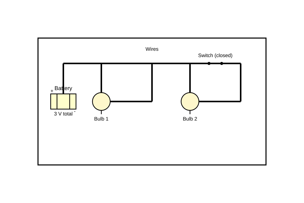 Diagram for Q20 (P5 Science)