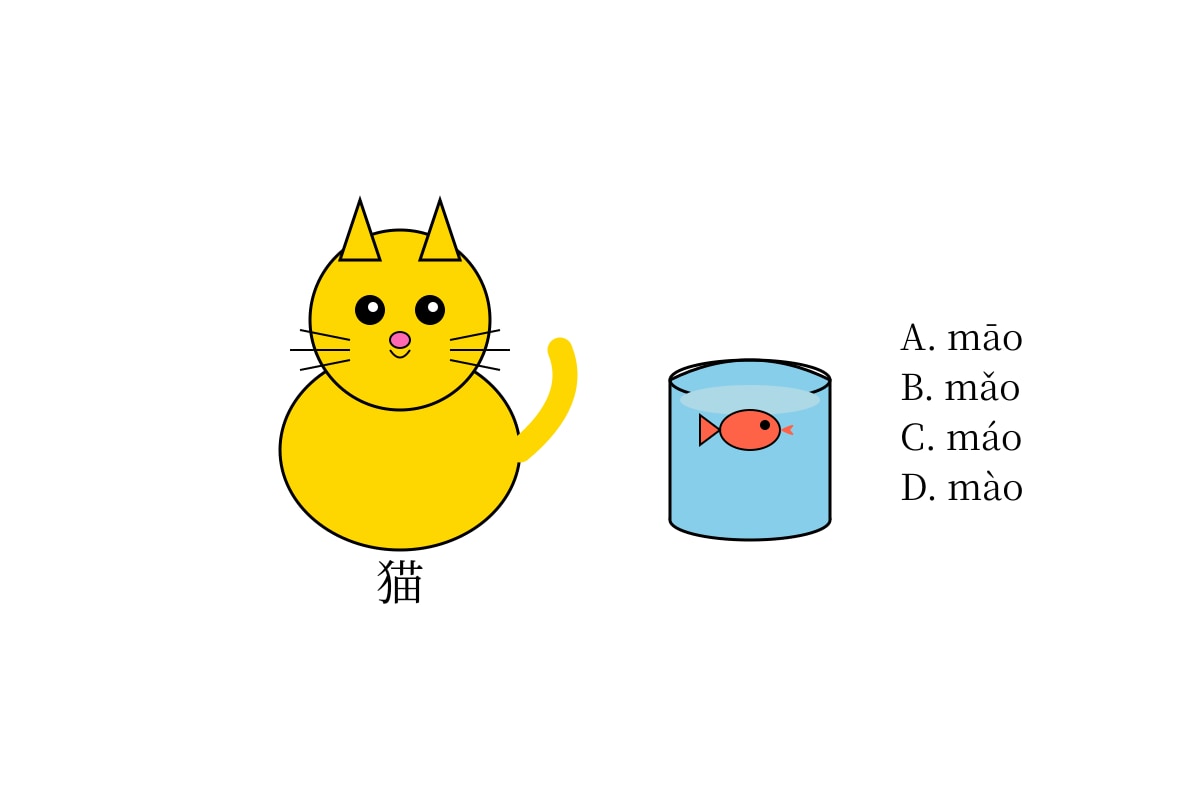 Figure for Q11 (P1 Chinese)