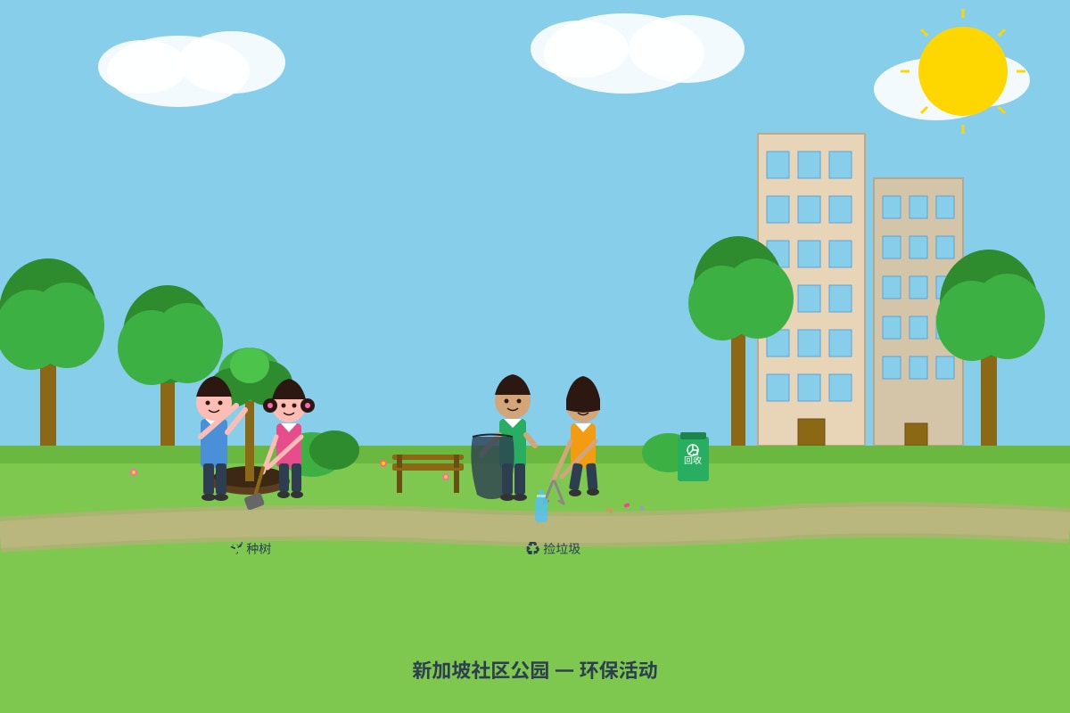 Illustration for Q22 (P4 Chinese)