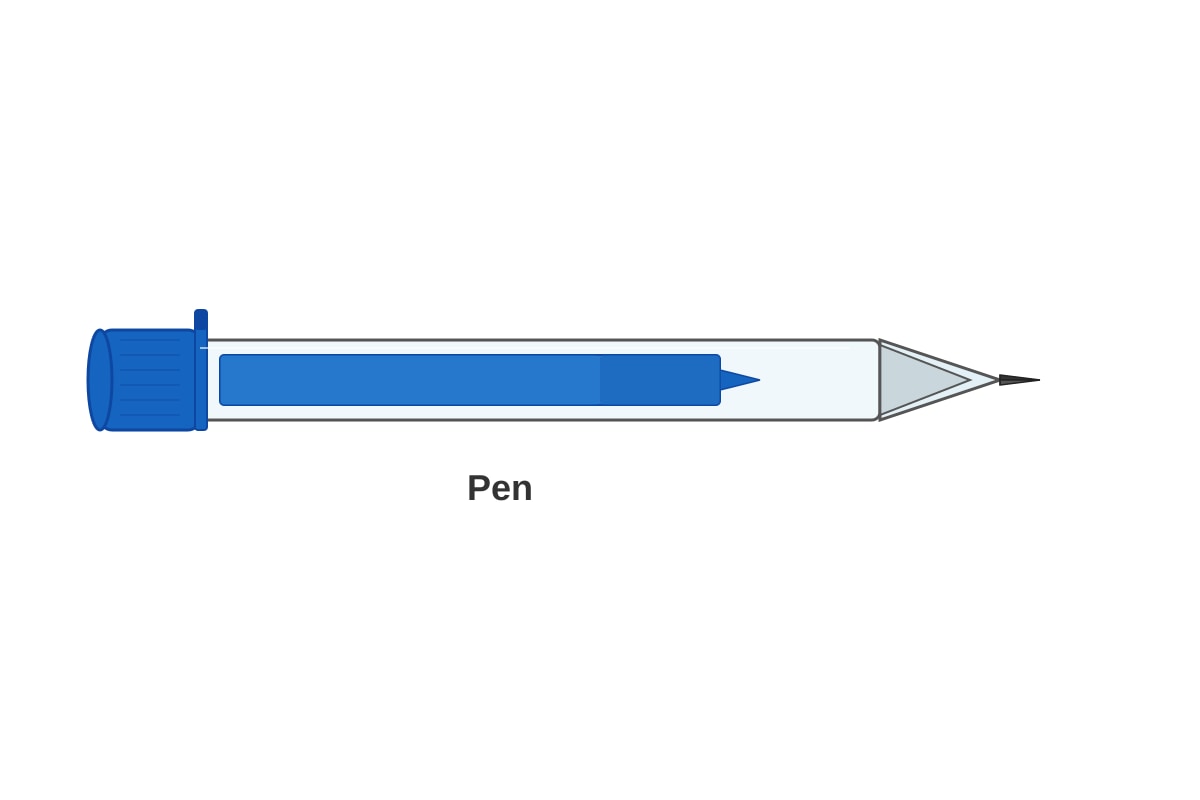 Diagram for Q4 (P1 Malay)