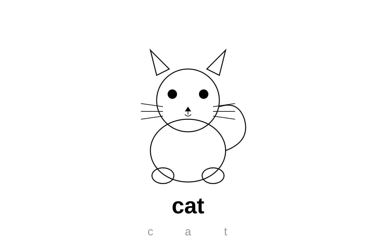 Figure for Q14 (P1 English)