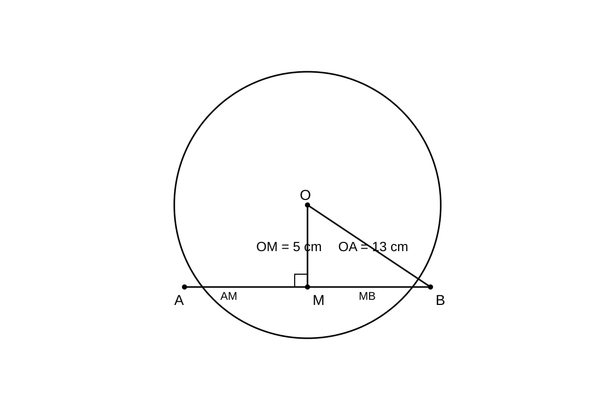 Diagram for Q12 (OLEVEL Emaths)