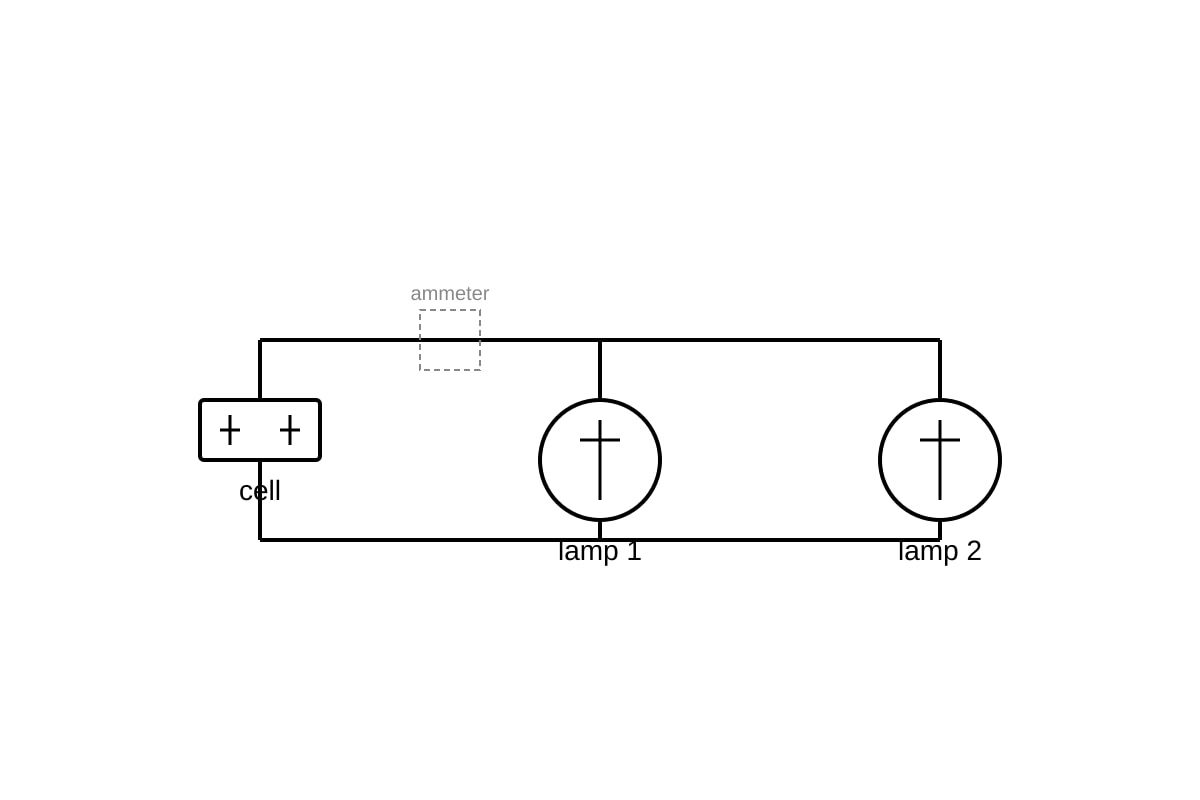 Diagram for Q13 (SEC2 Science)