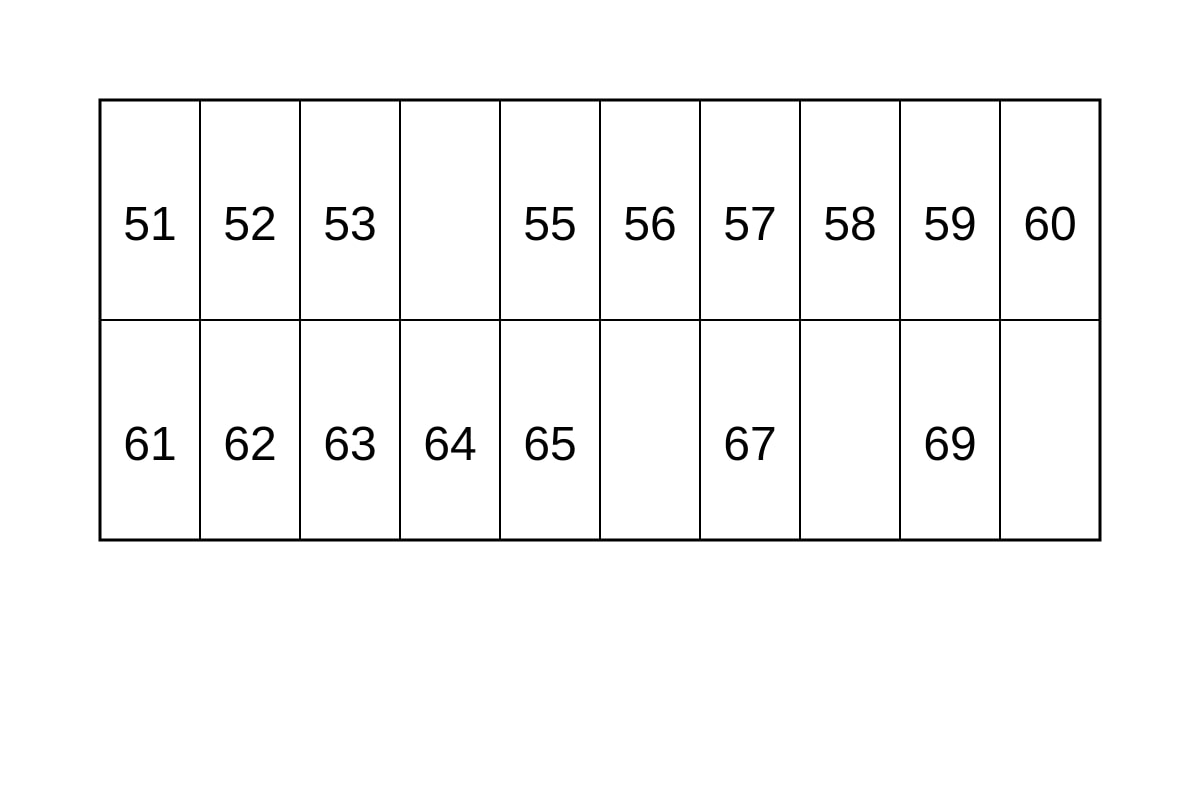 Table for Q20 (P1 Maths)