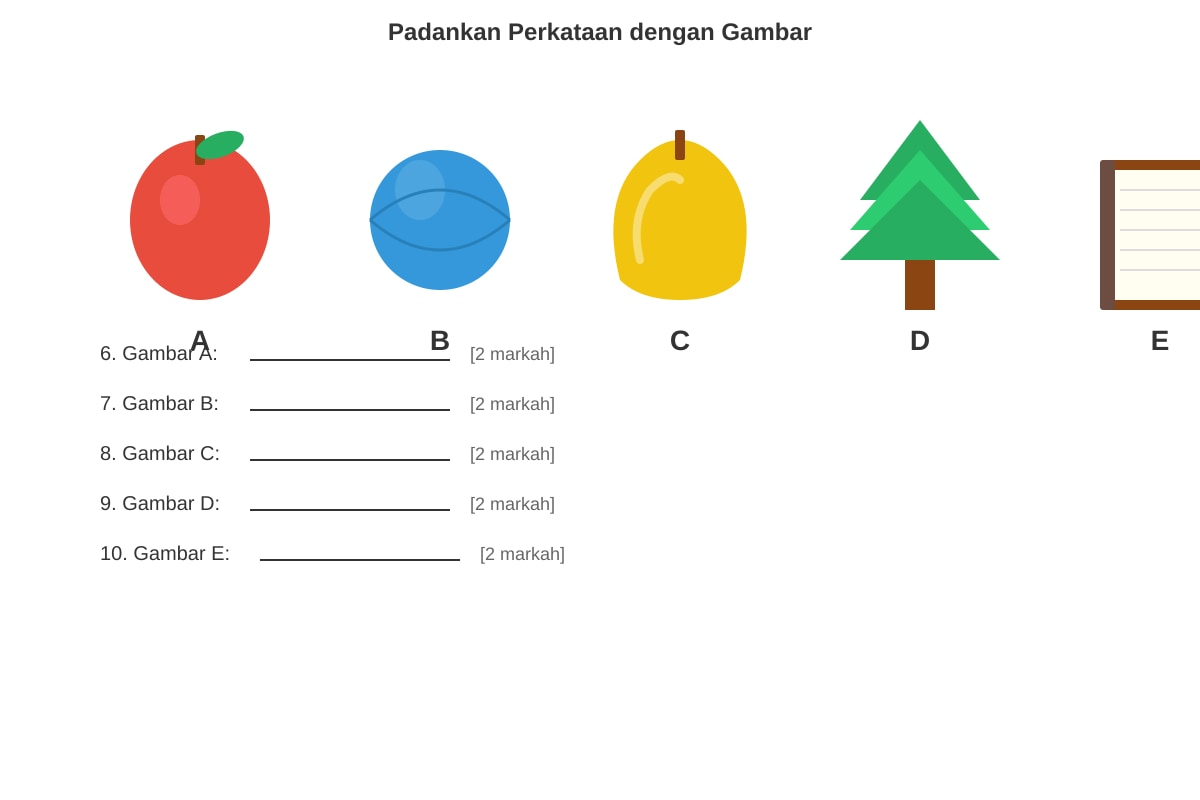 Figure for Q6-Q10 (P1 Malay)
