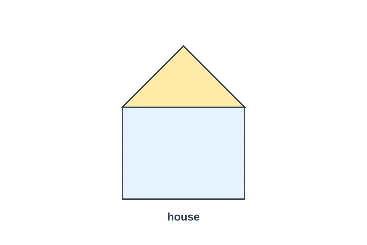 Figure for Q17 (P1 Maths)