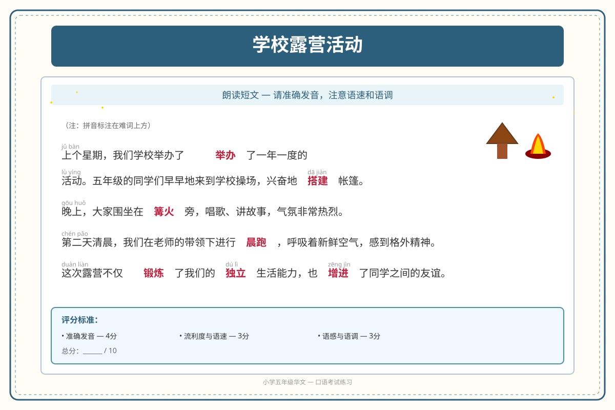 Source Image for Q1 (P5 Chinese)