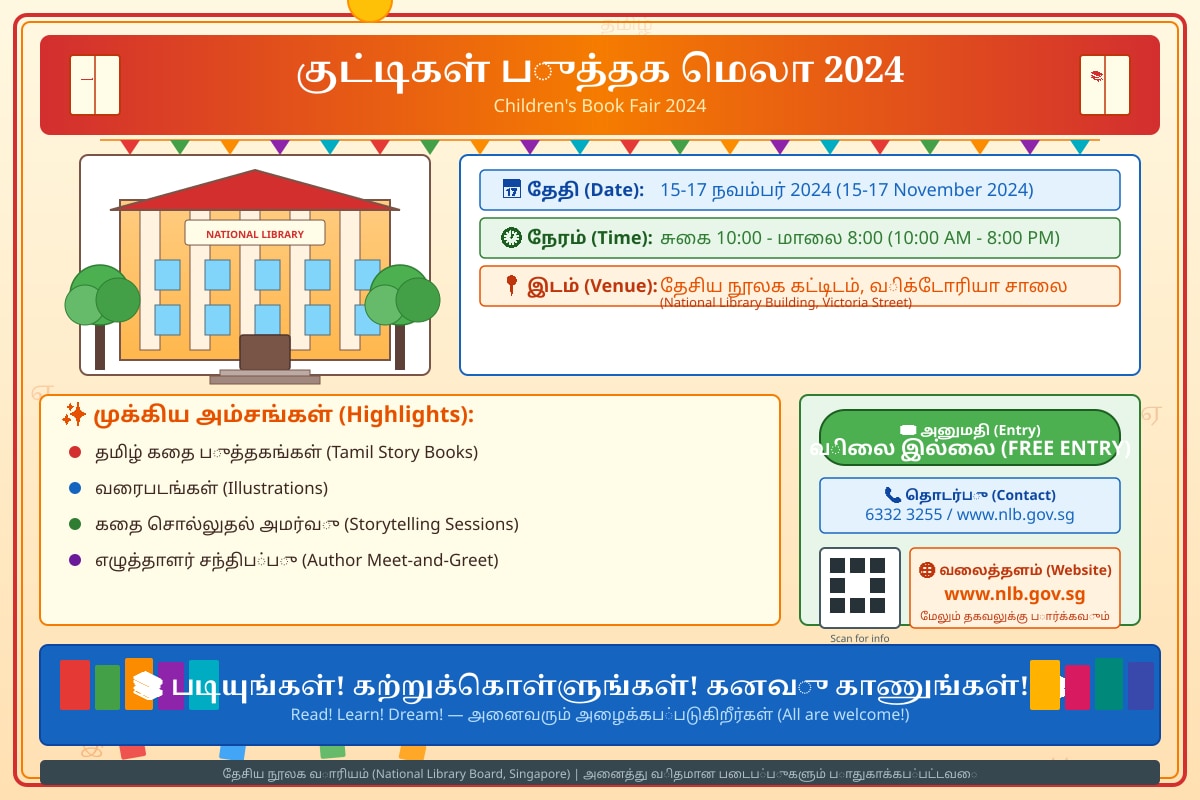 Source Image for Q6,Q7,Q8,Q9,Q10 (P5 Higher Tamil)