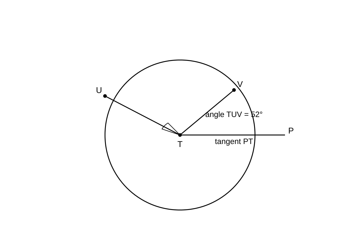 Diagram for Q20 (SEC3 Emaths)
