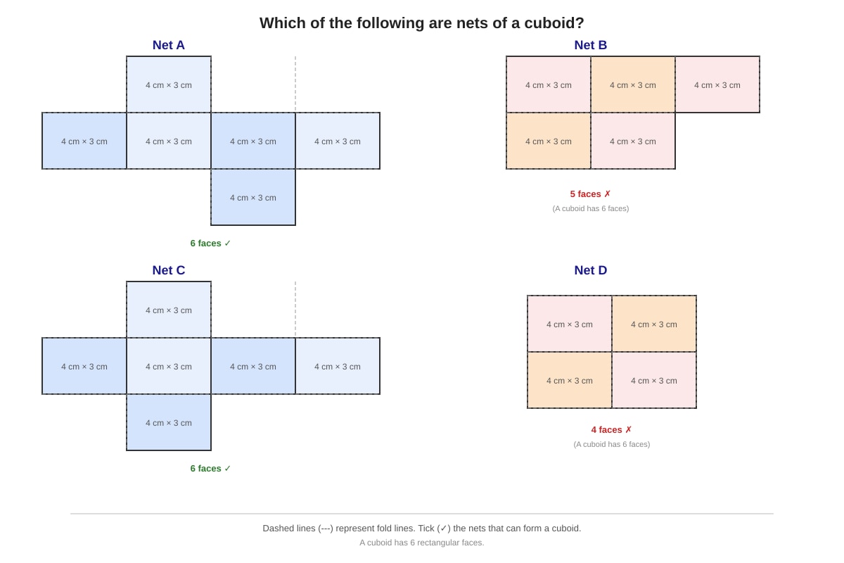 Diagram for Q16 (P4 Maths)