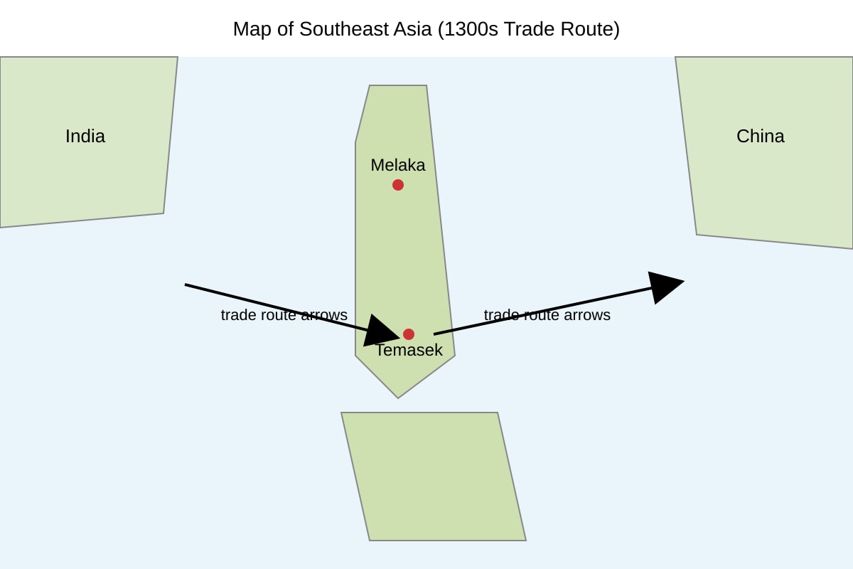 Map for 19 (SEC2 History)