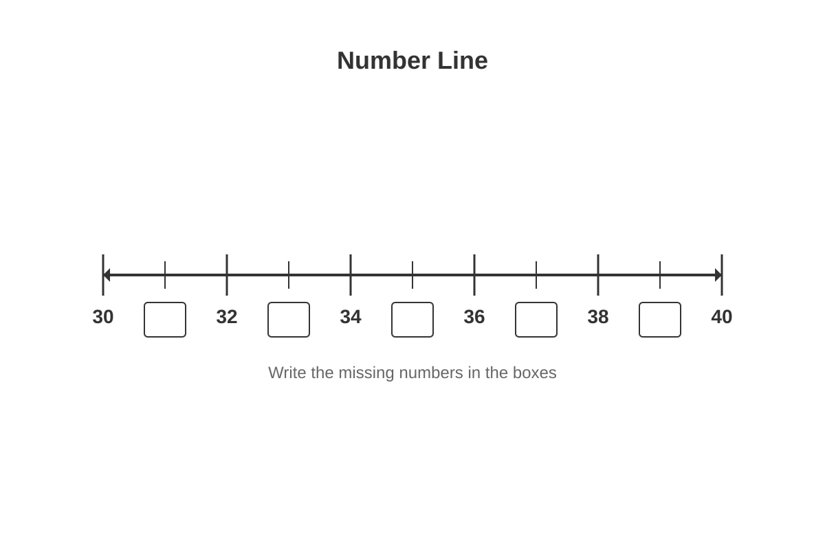 Diagram for Q12 (P1 Maths)