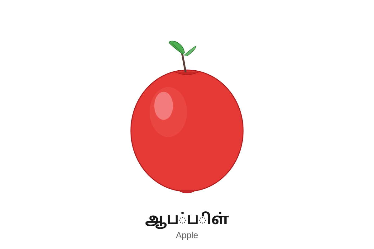 Source Image for Q9 (P1 Tamil)
