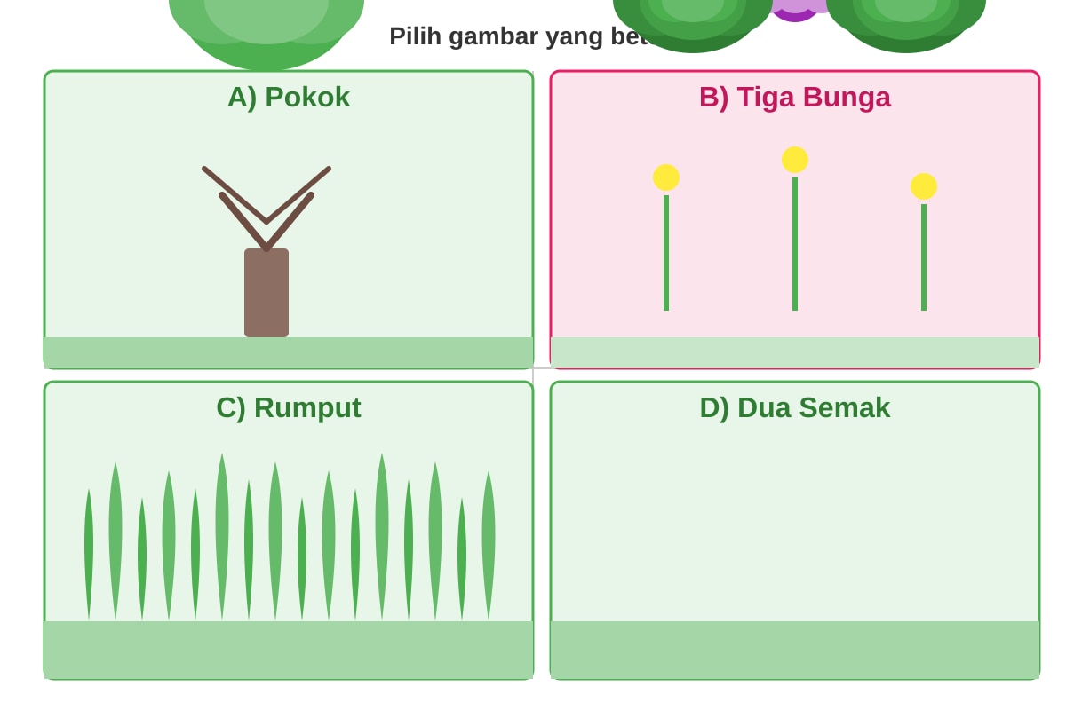Diagram for Q8 (P2 Malay)
