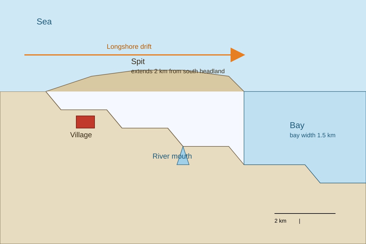 Map for Q9 (SEC4 Geography)
