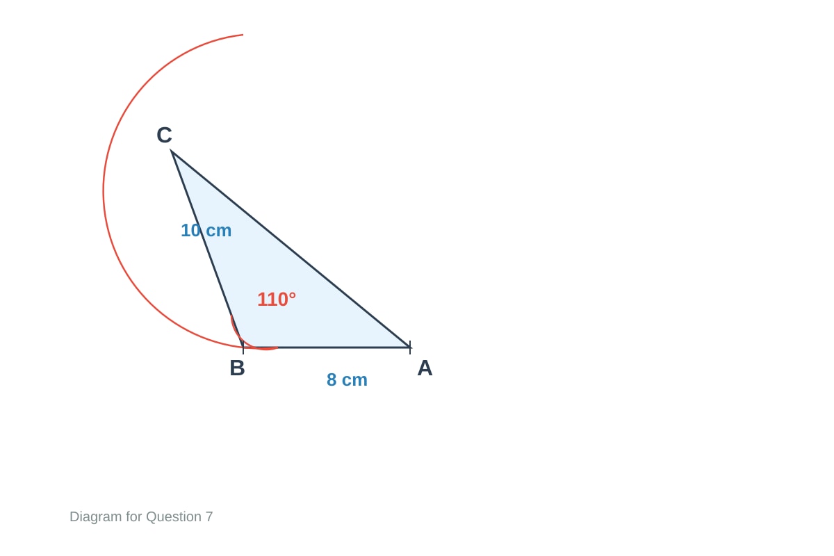 Diagram for Q7 (SEC4 Emaths)