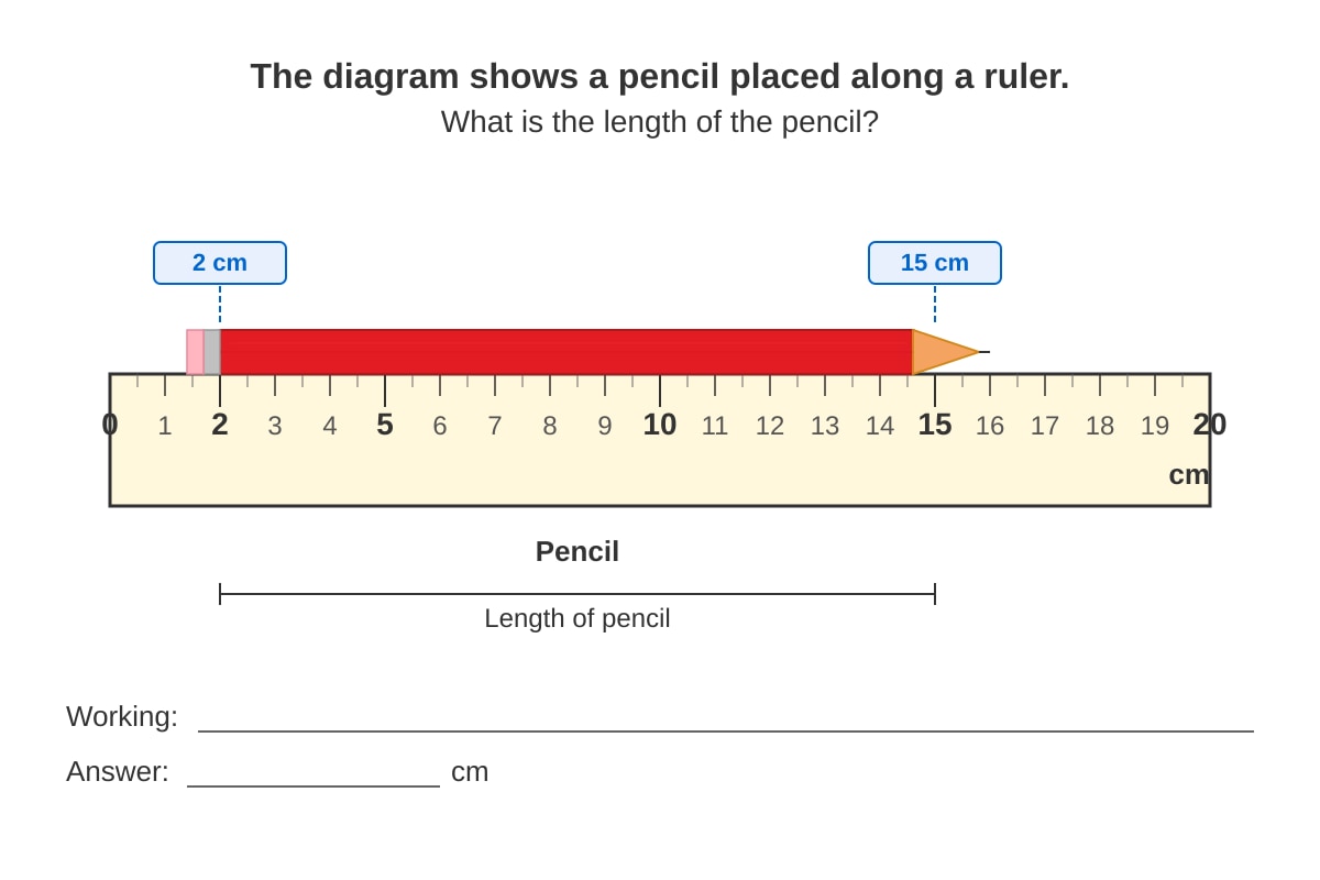 Diagram for Q10 (P3 Maths)