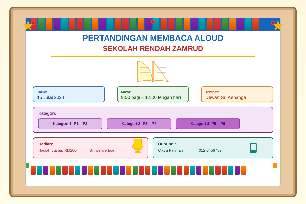 Source Image for Q1-Q5 (P5 Higher Malay)
