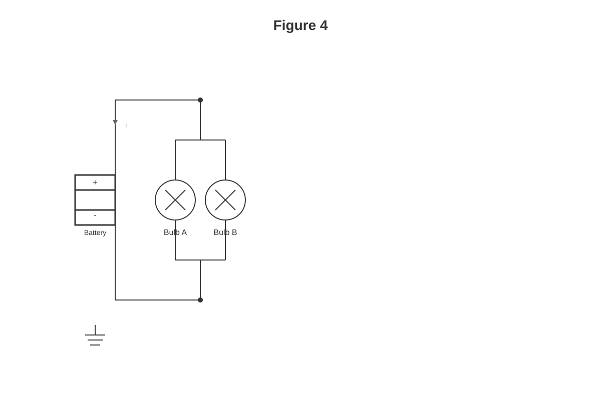 Diagram for placeholder 4 (SEC2 Science)