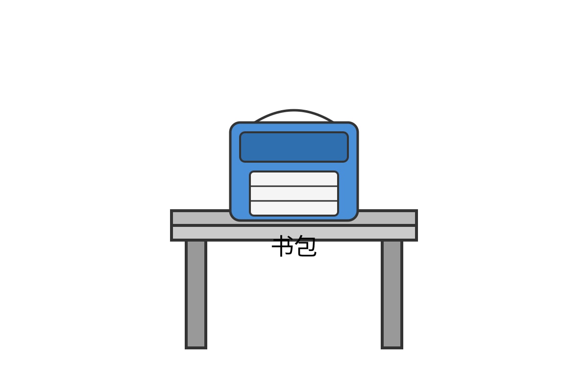 Diagram for Q3 (P1 Chinese)