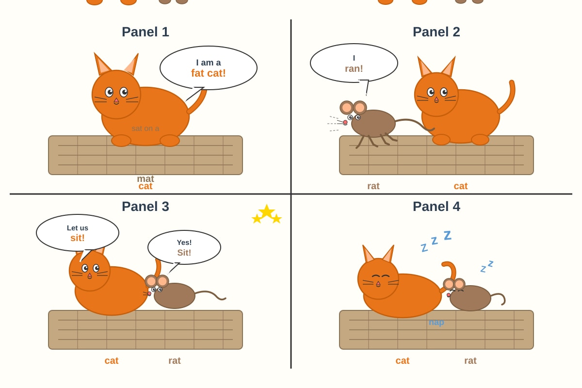 Diagram for Q18 (P1 English)