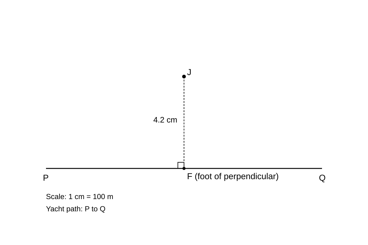Diagram for Q20 (SEC4 Emaths)