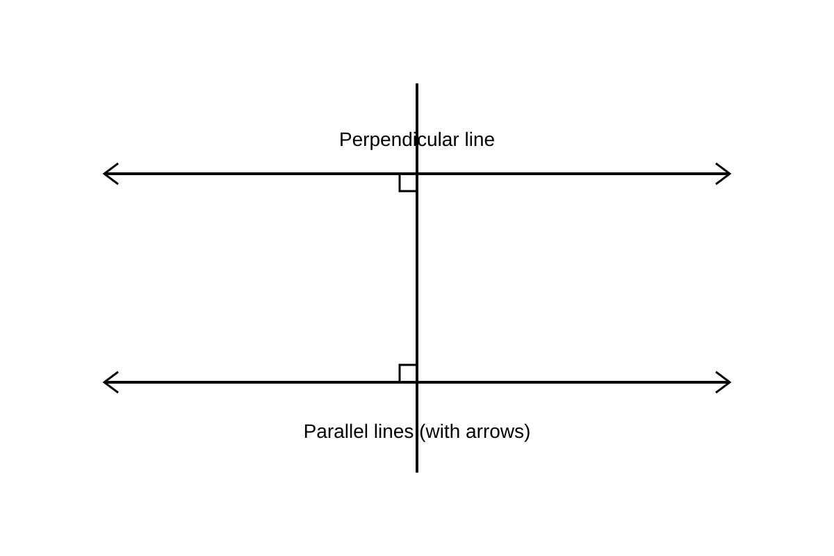 Diagram for Q8 (P3 Maths)