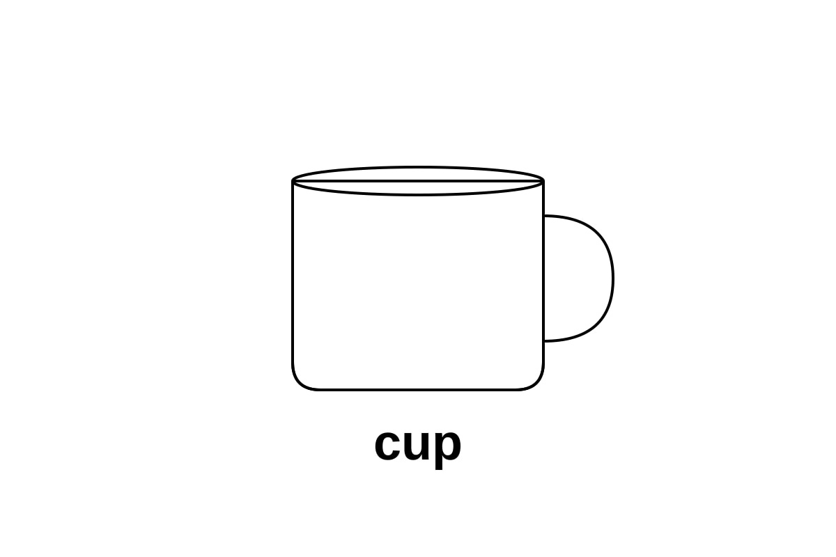 Figure for Q9 (P1 English)