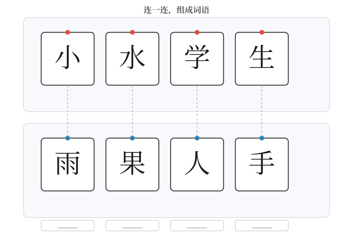 Figure for Q15 (P1 Chinese)