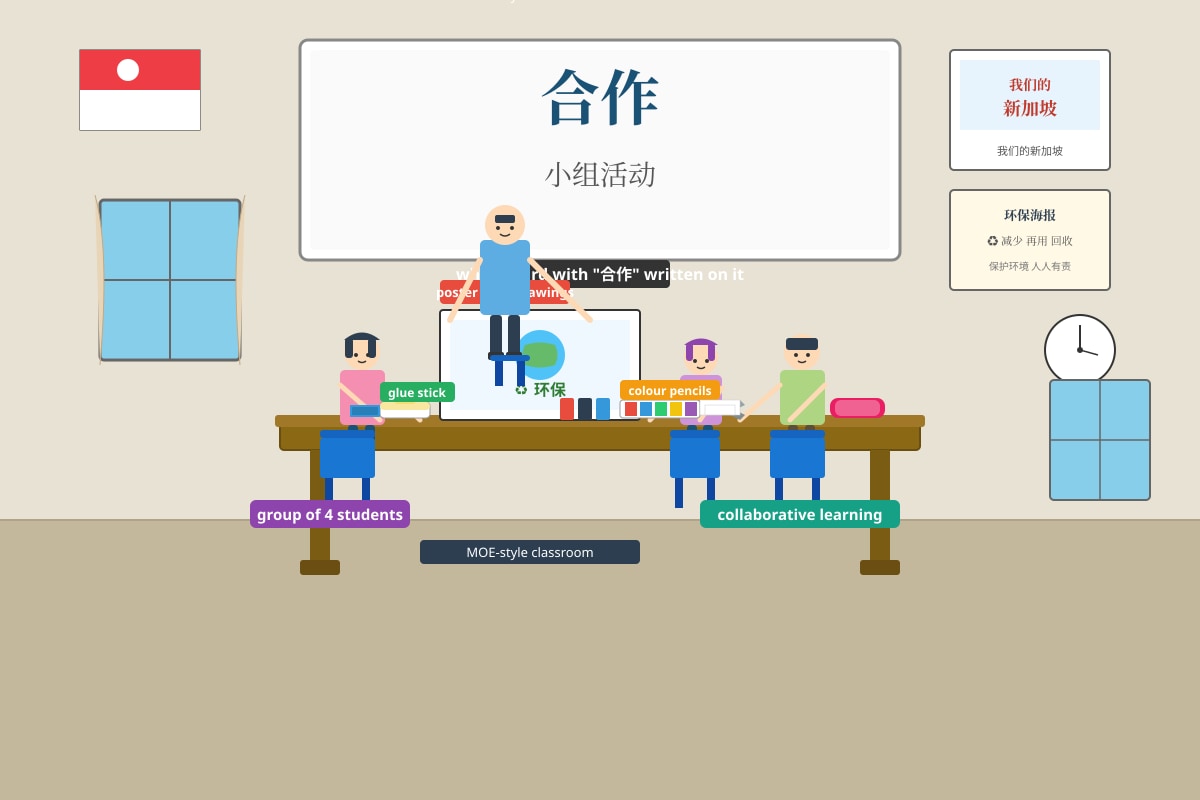 Diagram for Q12 (P3 Chinese)