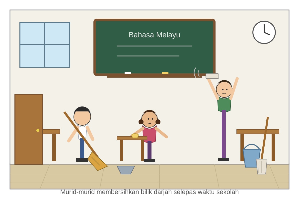Image for placeholder 2 (P5 Higher Malay)