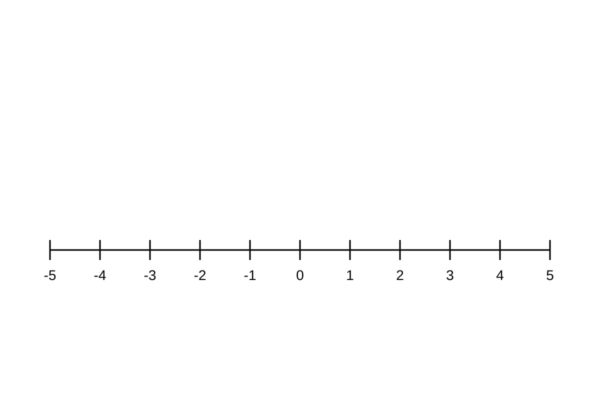 Diagram for Q9 (SEC1 Maths)