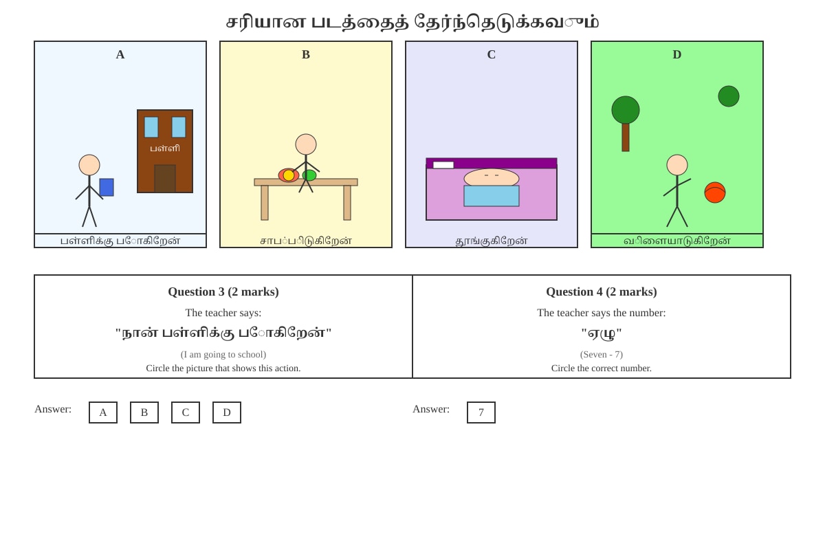Figure for Q3 (P1 Tamil)