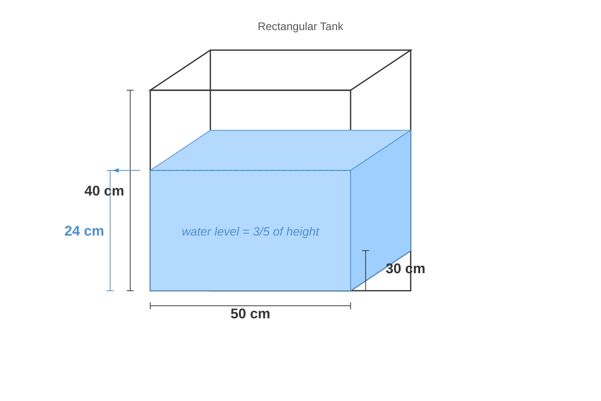 Diagram for Q13 (P6 Maths)