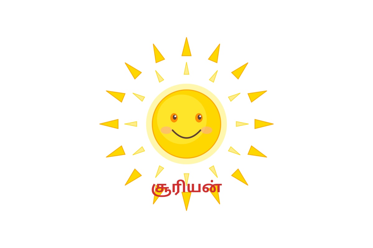 Diagram for Q1 (P1 Tamil)
