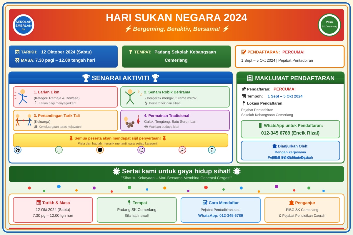Poster for Q13,Q14,Q15,Q16 (P6 Higher Malay)