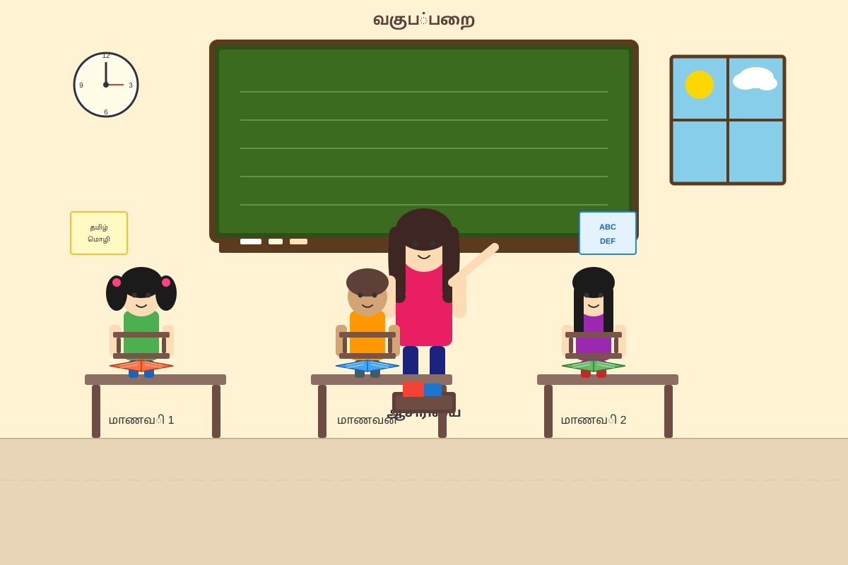 Source Image for Q6 (P1 Tamil)