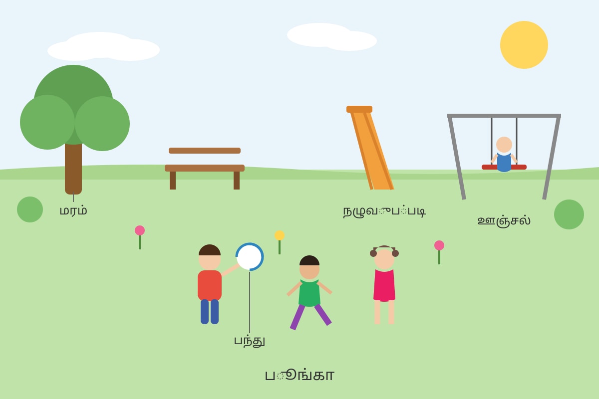 Image for placeholder 1 (P3 Tamil)