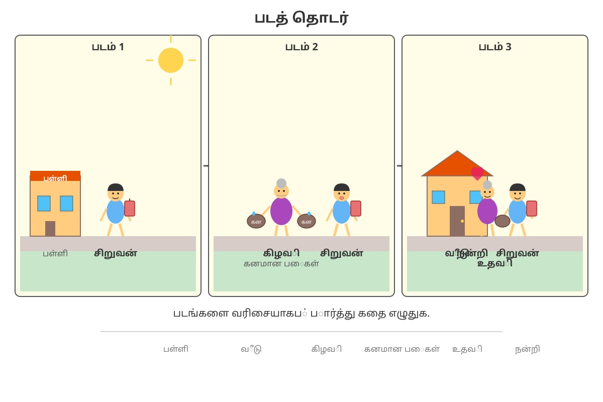 Diagram for Q11 (P4 Tamil)