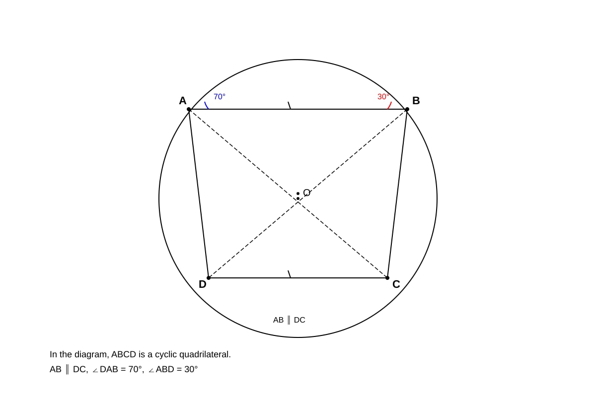 Diagram for Q14 (OLEVEL Emaths)