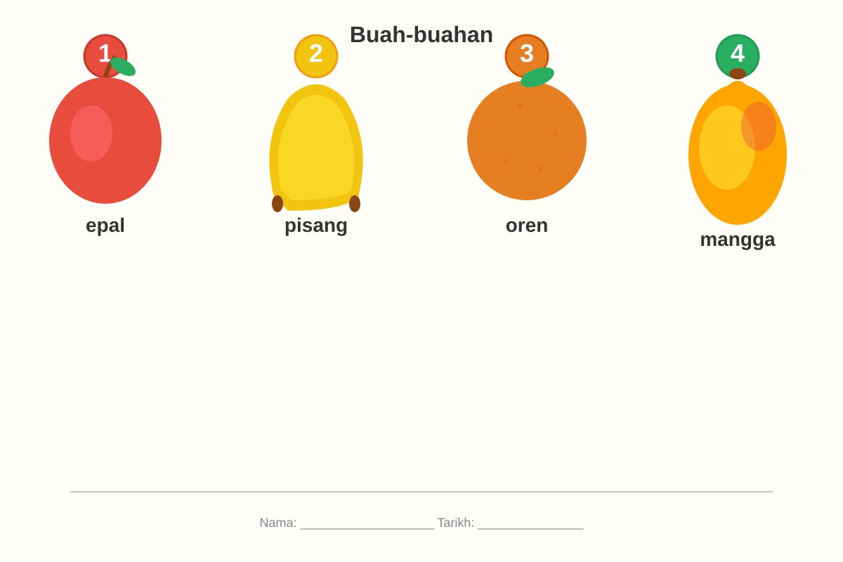 Figure for Q5 (P1 Malay)