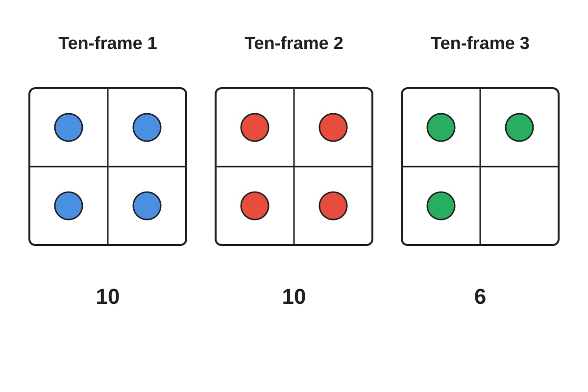 Diagram for Q13 (P1 Maths)
