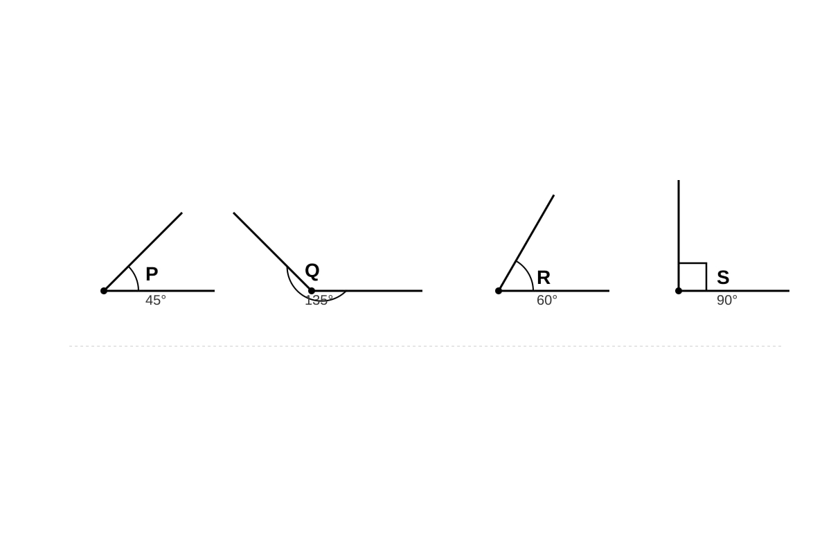 Diagram for Q11 (P3 Maths)