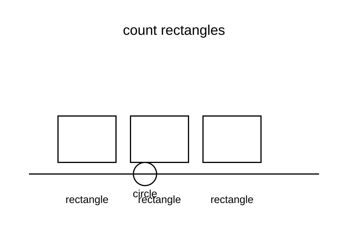 Diagram for Q19 (P1 Maths)