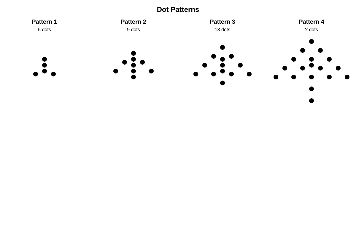 Diagram for Q20 (P5 Maths)