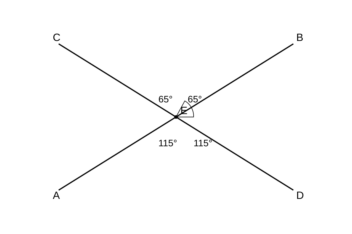 Diagram for Q17 (P5 Maths)