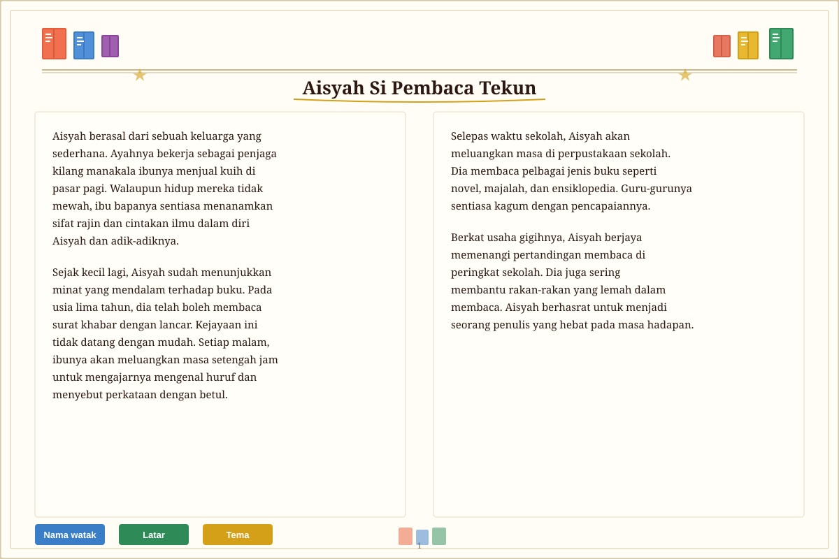 Source Image for Q6-Q12 (P5 Higher Malay)