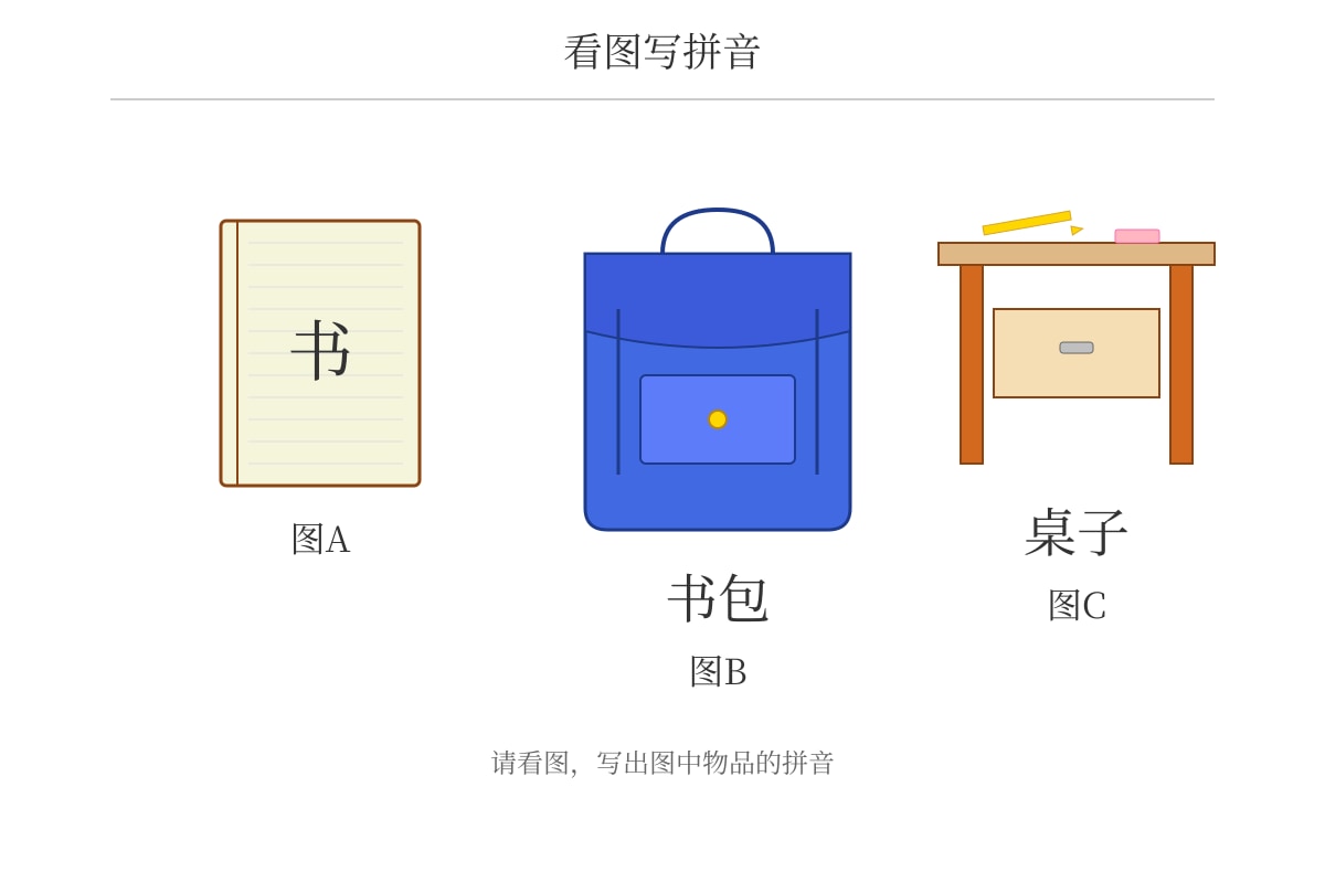 Diagram for Q10 (P1 Chinese)