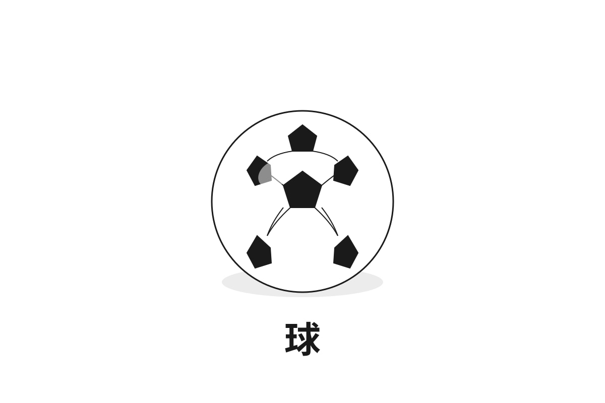 Figure for Q4 (P1 Chinese)